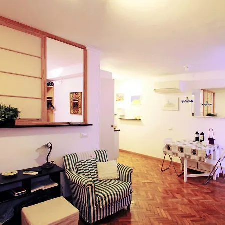 Roma center Fori Imperiali Raffy's charming Suite-2